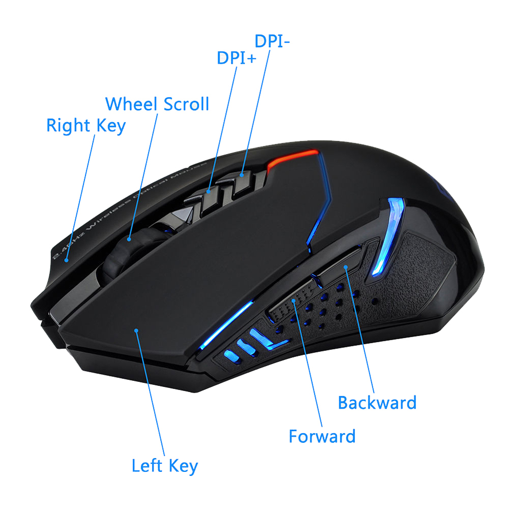 Laptop Mouse - 2,4 GHz kabellose Maus, optische Mäuse