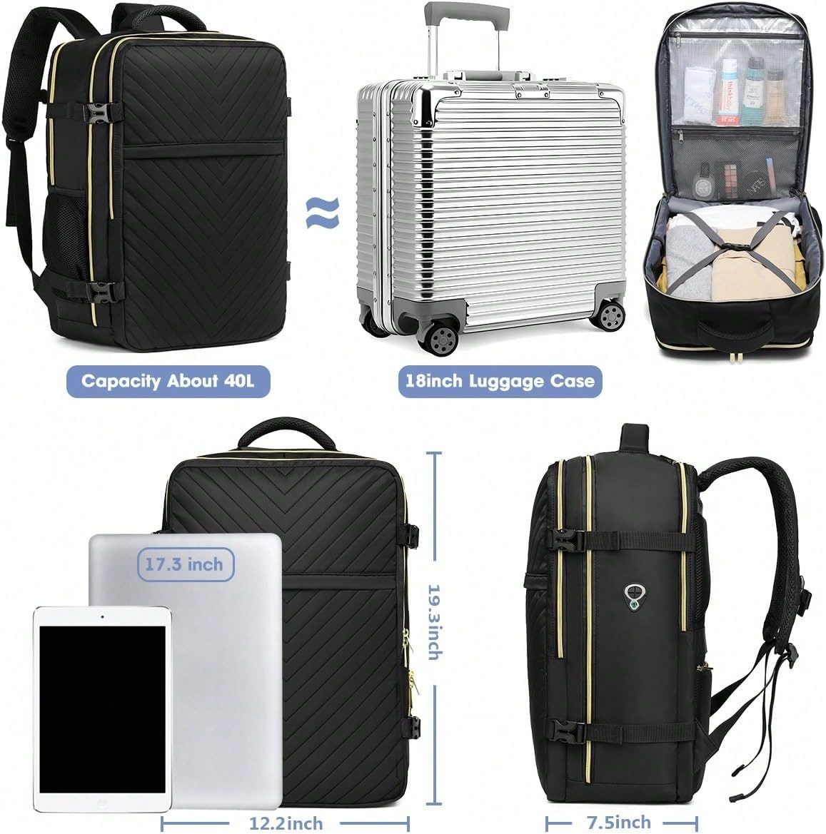 Großer Reise-Rucksack - Flugta – Laptop Bag Bewertung und Preis